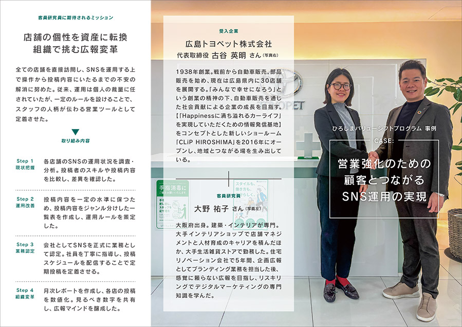 ひろしまバリューシフトプログラム