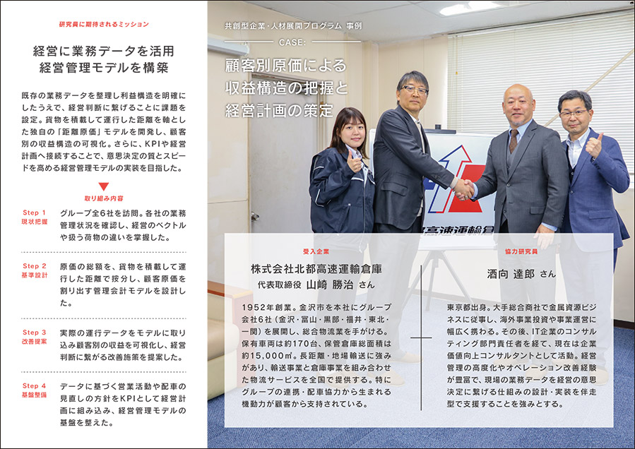 共創型企業・人材展開プログラム成果報告